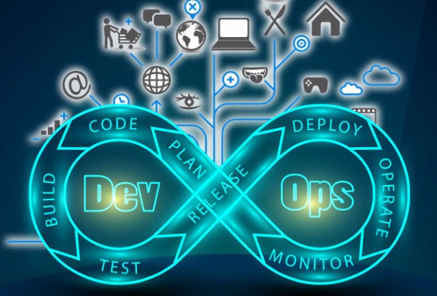 DevOps Assessment - Docker, Terraform & K8S